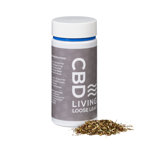 Full Spectrum CBD Loose Leaf Coconut Herbal Tea - iHemp Empire