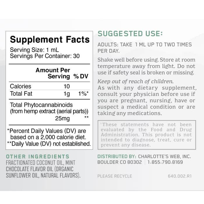 Supplement Fact for Charlotte's Web CBD THC Free formula