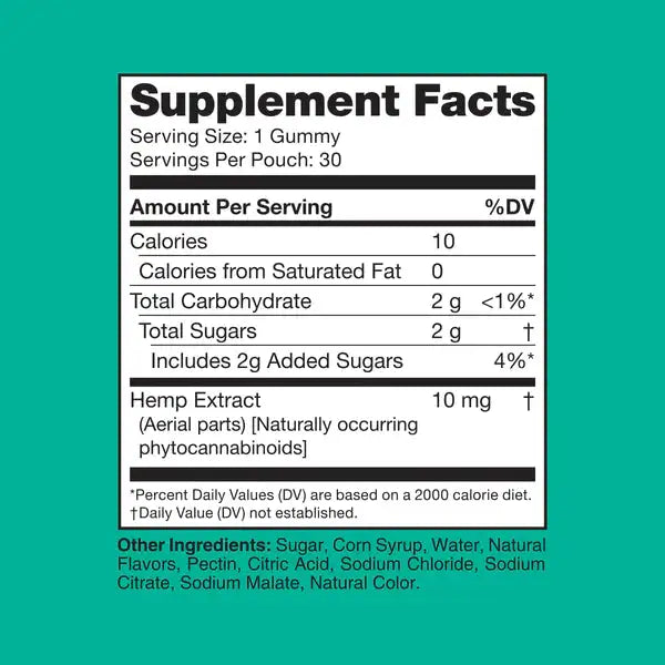 cbdmd relax delta 9 thc gummies tropical punch supplement facts