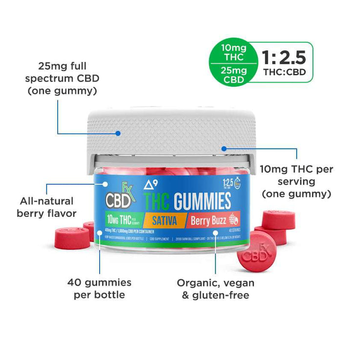 cbdfx delta9 thc gummies 10mg thc sativa berry buzz flavor organ, vegan & gluten free