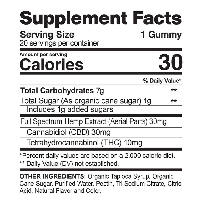 Delta-9 THC Gummies + CBD: Magic Melon Sativa – High Potency Supplement Facts