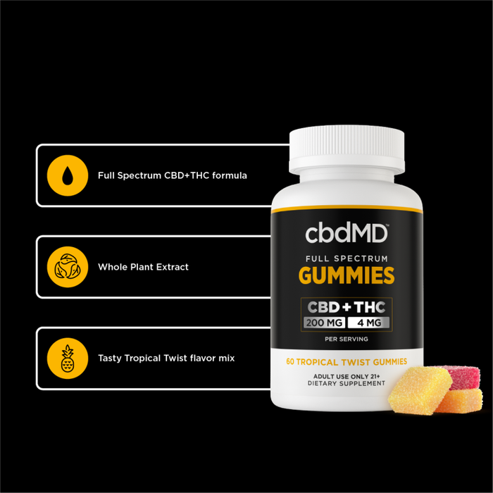 cbdMD Full Spectrum CBD+THC  Gummies Tropical Twist