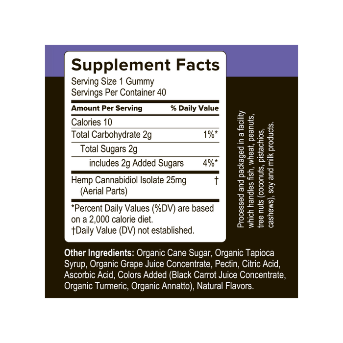 vegan cbd gummies supplement facts
